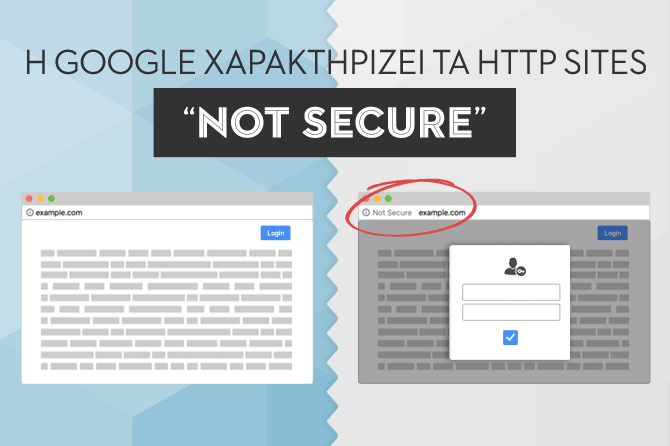 Η Google χαρακτηρίζει τα HTTP sites ‘not secure’